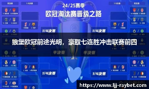 狼堡欧冠前途光明，豪取七连胜冲击联赛前四